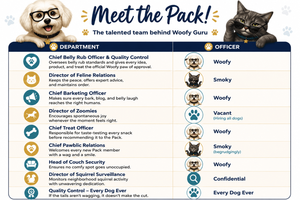Meet the Pack